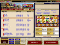 Secure Online Casinos